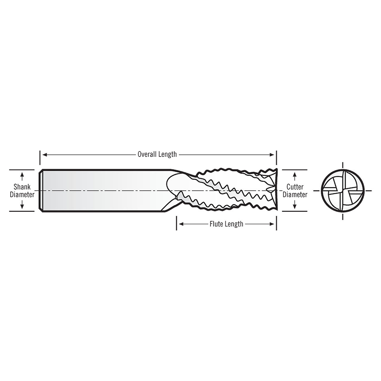 RobbJack STR-404-14-A | 0.438" Diameter x 0.438" Shank x 2.750" OAL 4 Flute AlTiN Coated Roughing End Mill