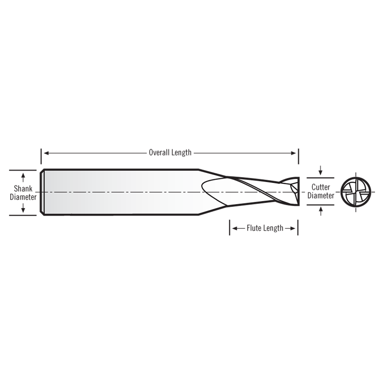 RobbJack T12-405-05-C | 0.156" Diameter x 0.375" Shank x 2.500" OAL 4 Flute TiCN Coated Square End Mill