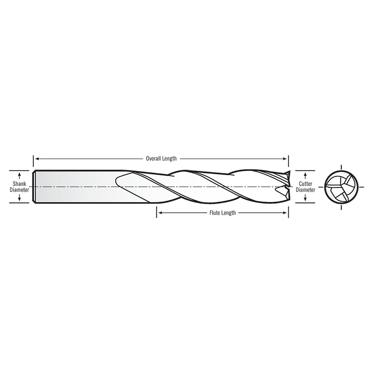RobbJack TL-303-04 | 0.125" Diameter x 0.125" Shank x 3.000" OAL 3 Flute Uncoated Square End Mill