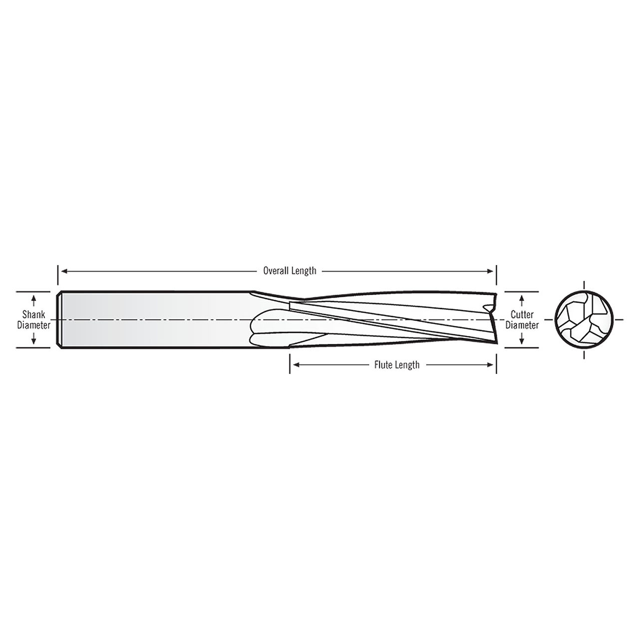 RobbJack WD1-310-24 | 0.750" Diameter x 0.750" Shank x 5.250" OAL 3 Flute Uncoated Straight Flute Drill Bit
