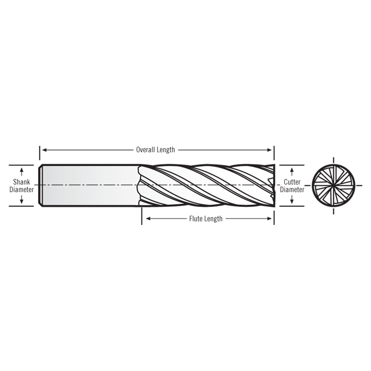 RobbJack XF-802-32-090 | 1.000" Diameter x 1.000" Shank x 5.000" OAL x 0.090" Radius 8 Flute AlTiN Coated Corner Radius End Mill