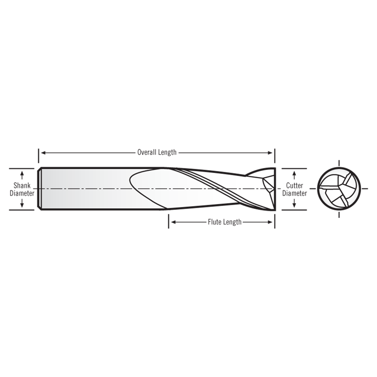 RobbJack C1-301-24-DLC | 0.750" Cutting Diameter x 0.750" Shank x 4" OAL 3 Flute DLC Coated Square End Mill