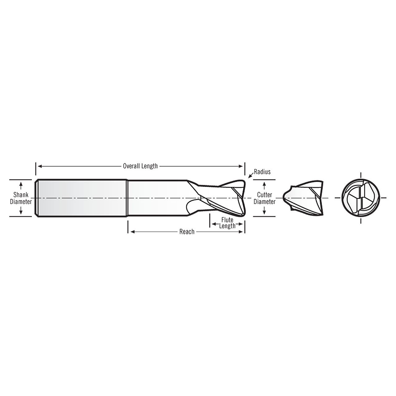 RobbJack FM-205-16-030 | 0.500" Cutting Diameter x 0.500" Shank x 5" OAL 2 Flute Uncoated Square End Mill