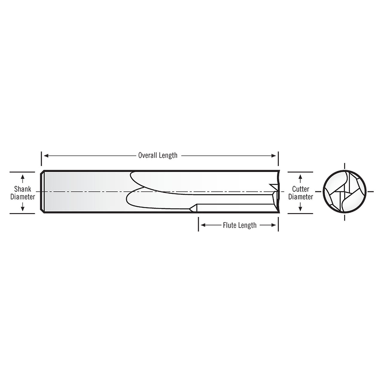RobbJack GTS-201-08 | 0.2500" Cutting Diameter x 0.2500" Shank x 2.5000" OAL 2 Flute Uncoated Reamer Drill Bit
