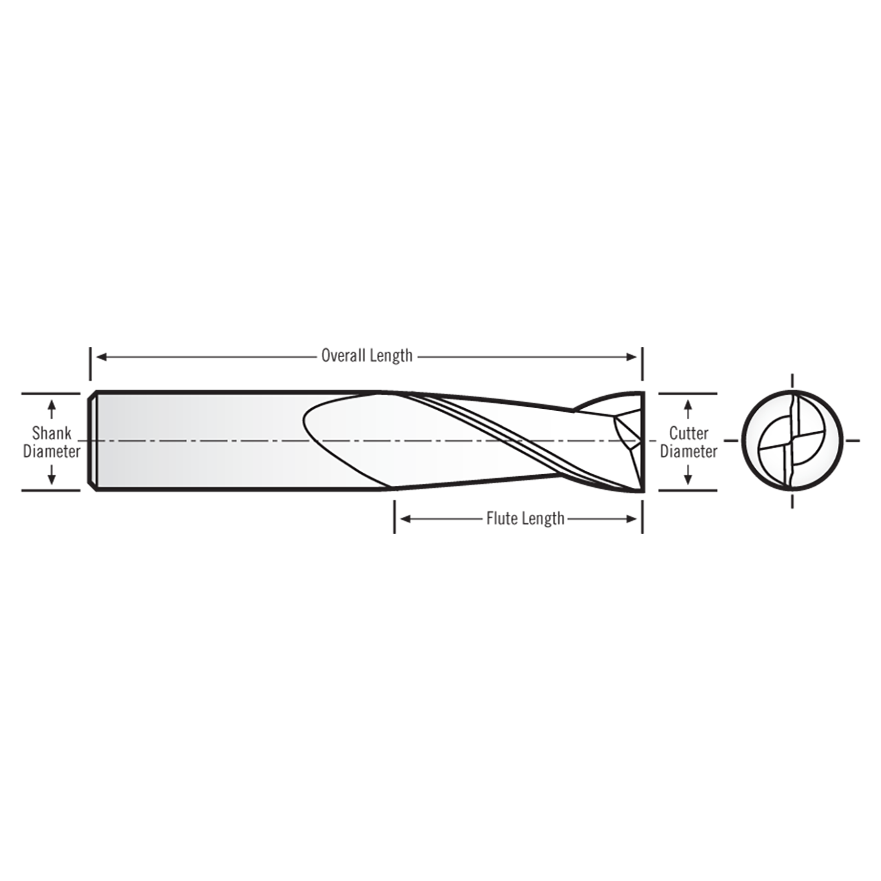 RobbJack MS1-201-16 | 16.00mm Cutting Diameter x 16.00mm Shank x 82.00mm OAL 2 Flute Uncoated Square End Mill