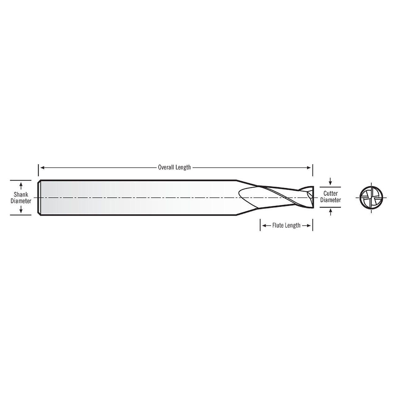 RobbJack MSR-4-080-C | 0.80mm Cutting Diameter x 3.00mm Shank x 38.00mm OAL 4 Flute TiCN Coated Square End Mill