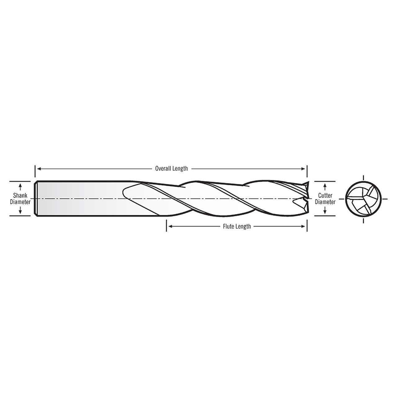 RobbJack MTL-303-16 | 16.00mm Cutting Diameter x 16.00mm Shank x 110.00mm OAL 3 Flute Uncoated Square End Mill