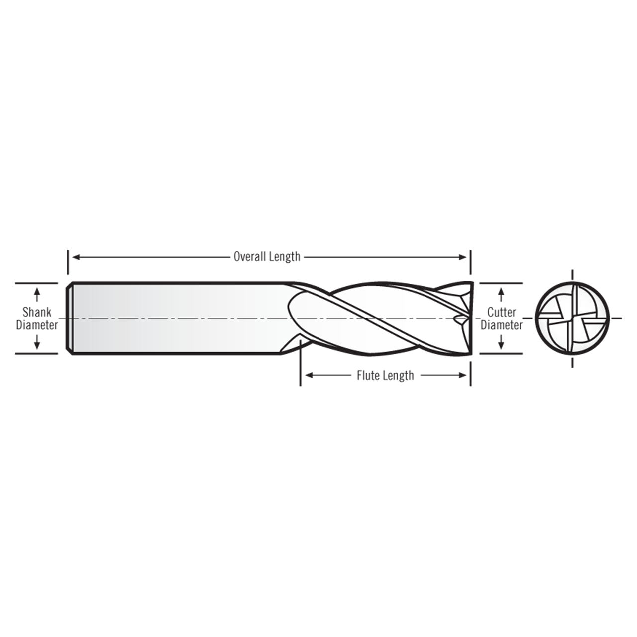 RobbJack MXG-402-16 | 16.00mm Cutting Diameter x 16.00mm Shank x 92.00mm OAL 4 Flute AlTiN Coated Square End Mill