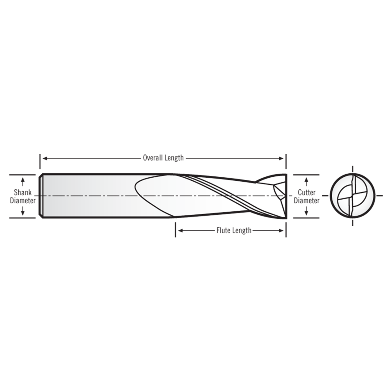 RobbJack NR-204-13.5 | 0.422" Cutting Diameter x 0.438" Shank x 2.750" OAL 2 Flute Uncoated Square End Mill