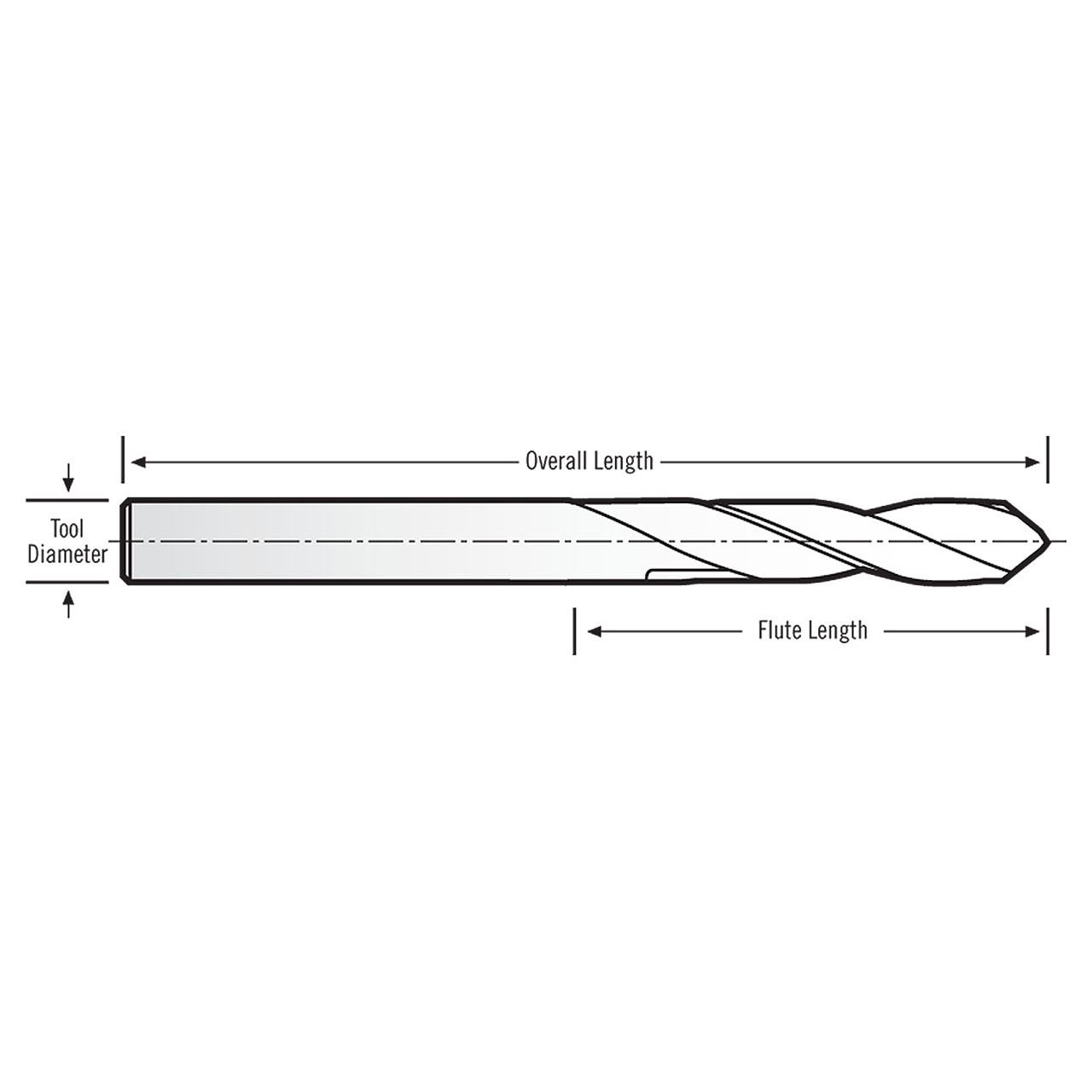 RobbJack P810-100410-1 | 0.281" Cutting Diameter x 0.281" Shank x 2.700" OAL 2 Flute DCC Coated Screw Machine Length Drill Bit