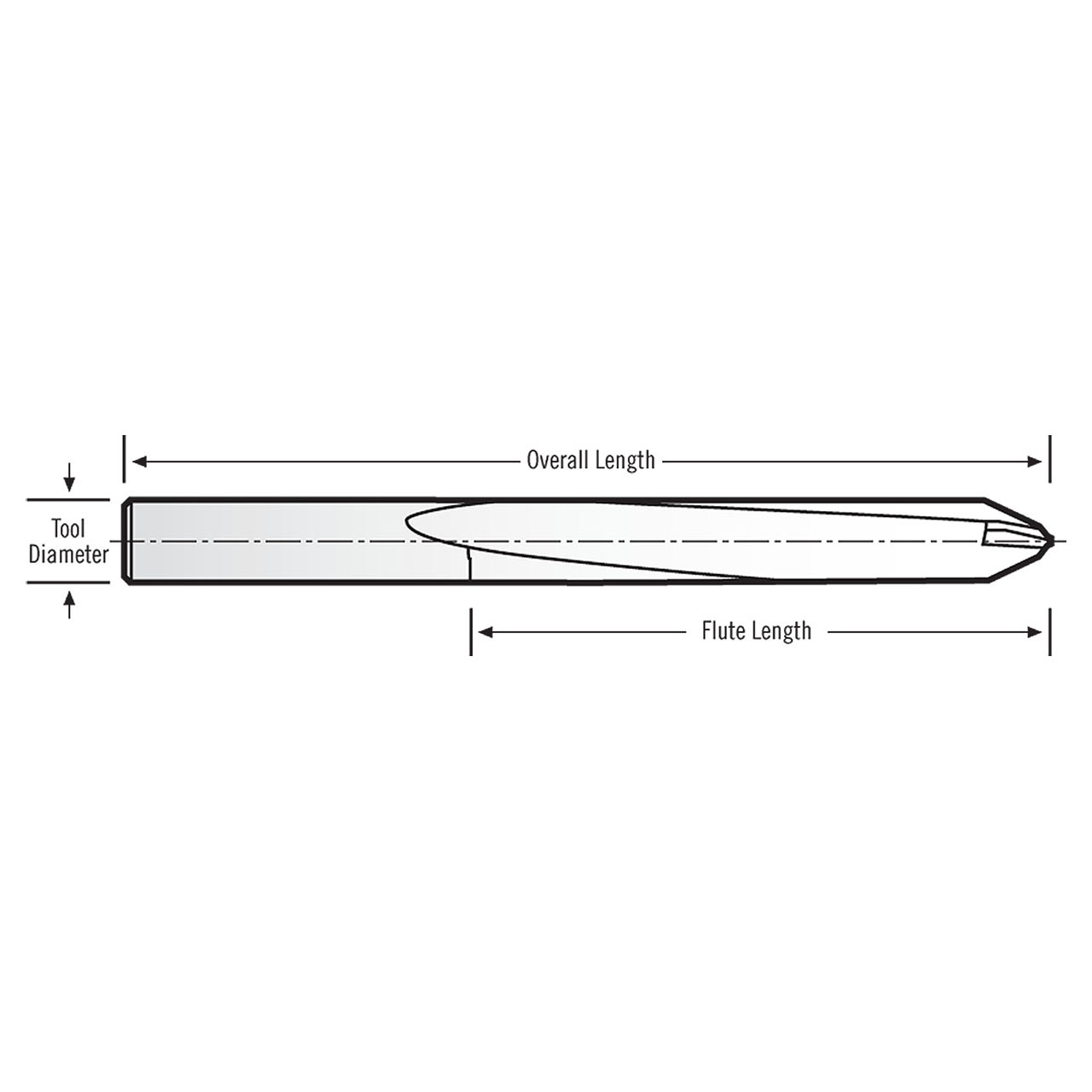 RobbJack PCD-11862-2510 | 0.2510" Cutting Diameter x 0.2510" Shank x 2.7000" OAL Flute Uncoated PCD Tipped Drill