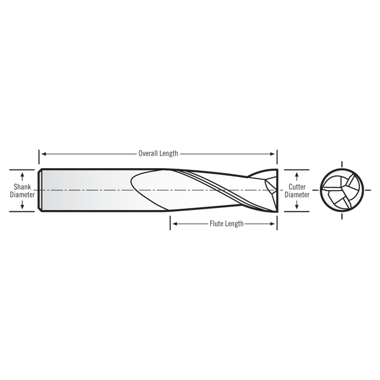 RobbJack S1-301-04 | 0.125" Cutting Diameter x 0.125" Shank x 1.500" OAL 3 Flute Uncoated Square End Mill