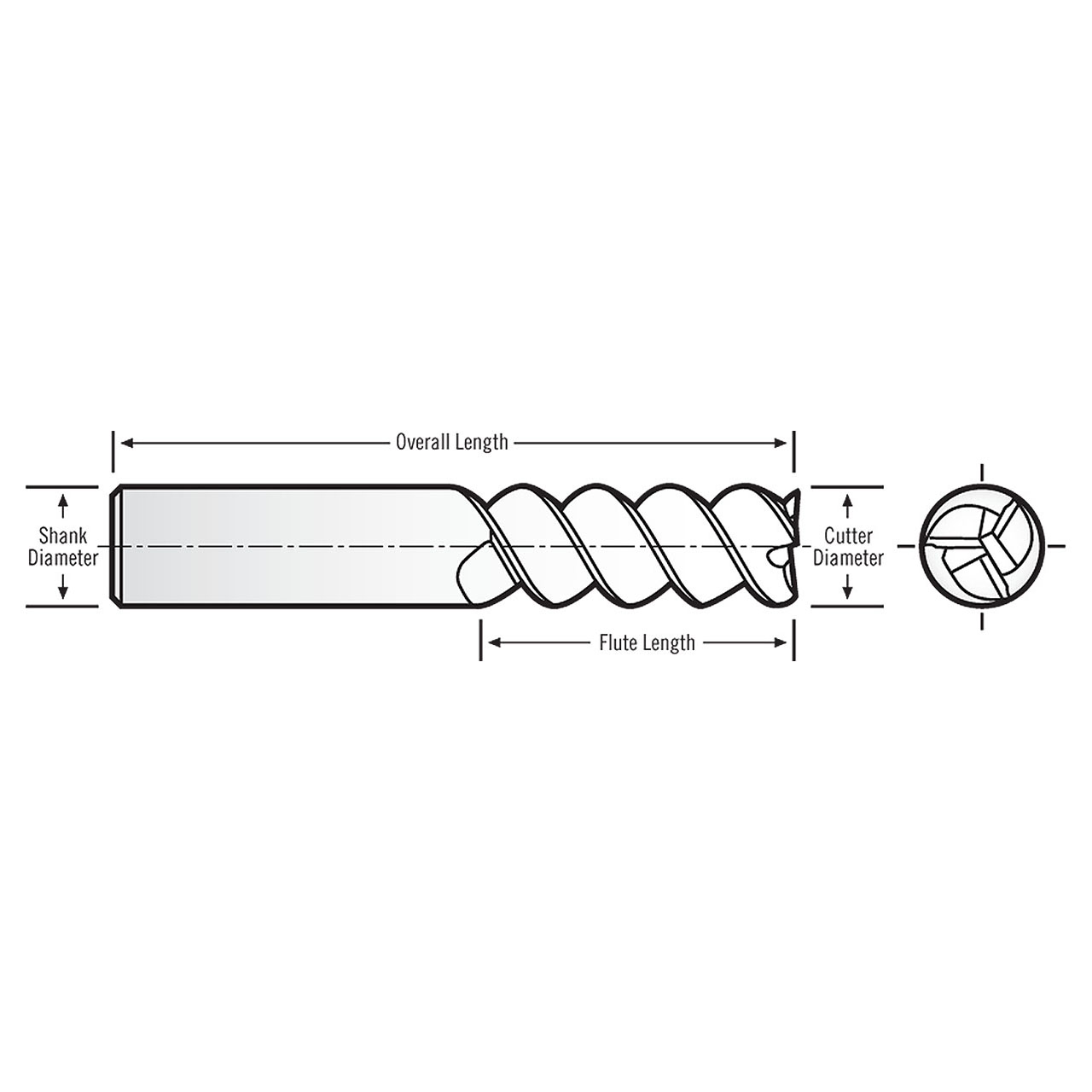 RobbJack ST-360-12-A | 0.3750" Cutting Diameter x 0.3750" Shank x 2.5000" OAL 3 Flute AlTiN Coated Square End Mill