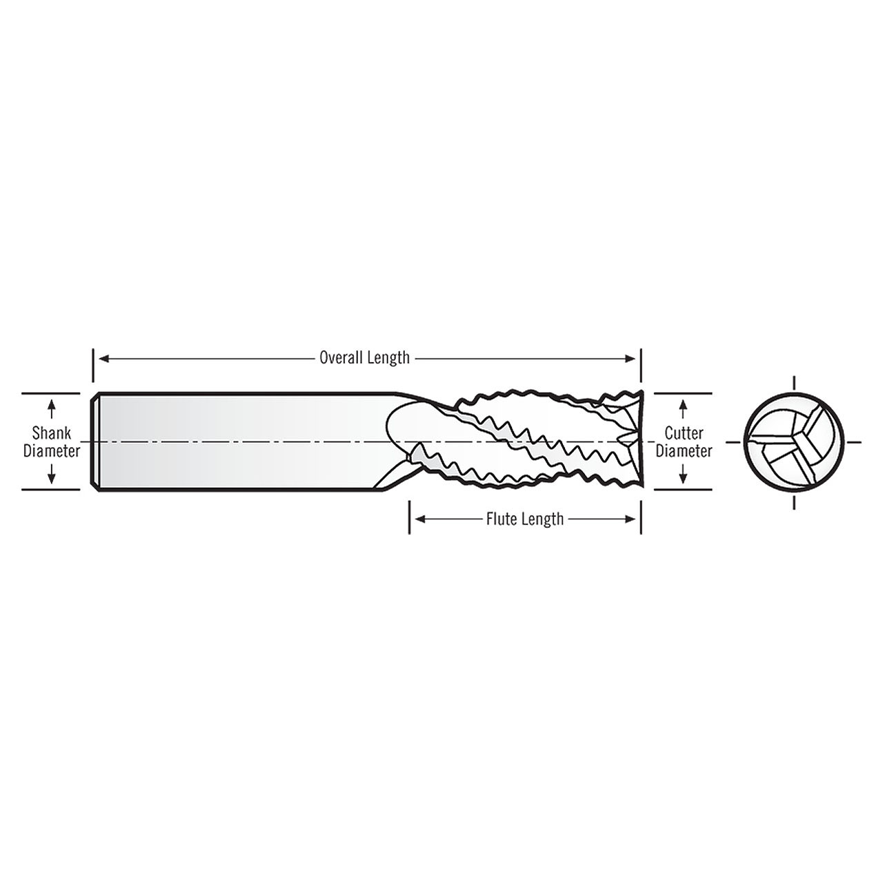 RobbJack STR-301-24-T | 0.7500" Cutting Diameter x 0.7500" Shank x 4" OAL 3 Flute TiN Coated Roughing End Mill