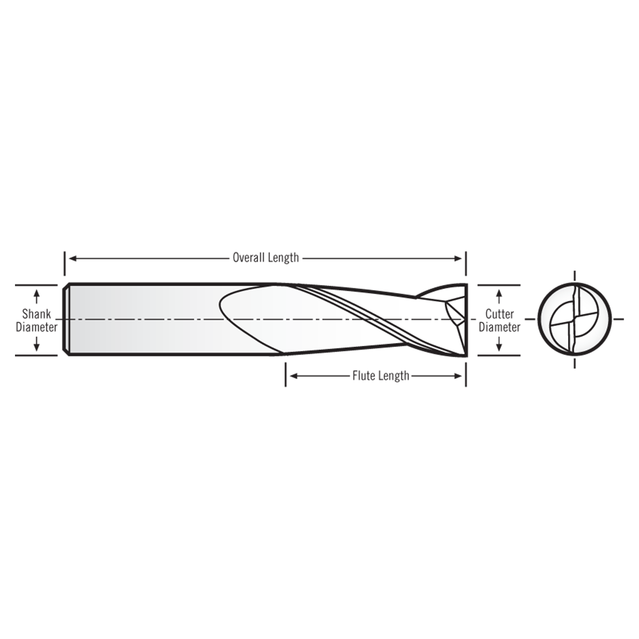 RobbJack TS-201-03-C | 0.094" Cutting Diameter x 0.125" Shank x 1.500" OAL 2 Flute TiCN Coated Square End Mill