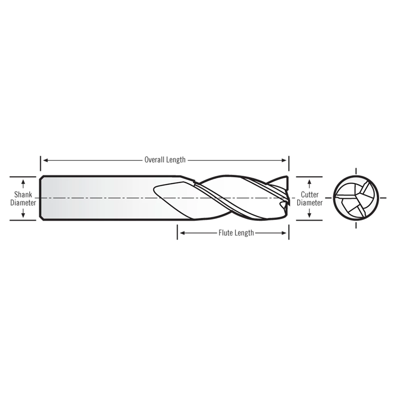 RobbJack AL3-303-32 | 1.000" Diameter x 1.000" Shank x 5.000" OAL 3 Flute Uncoated Corner Radius End Mill