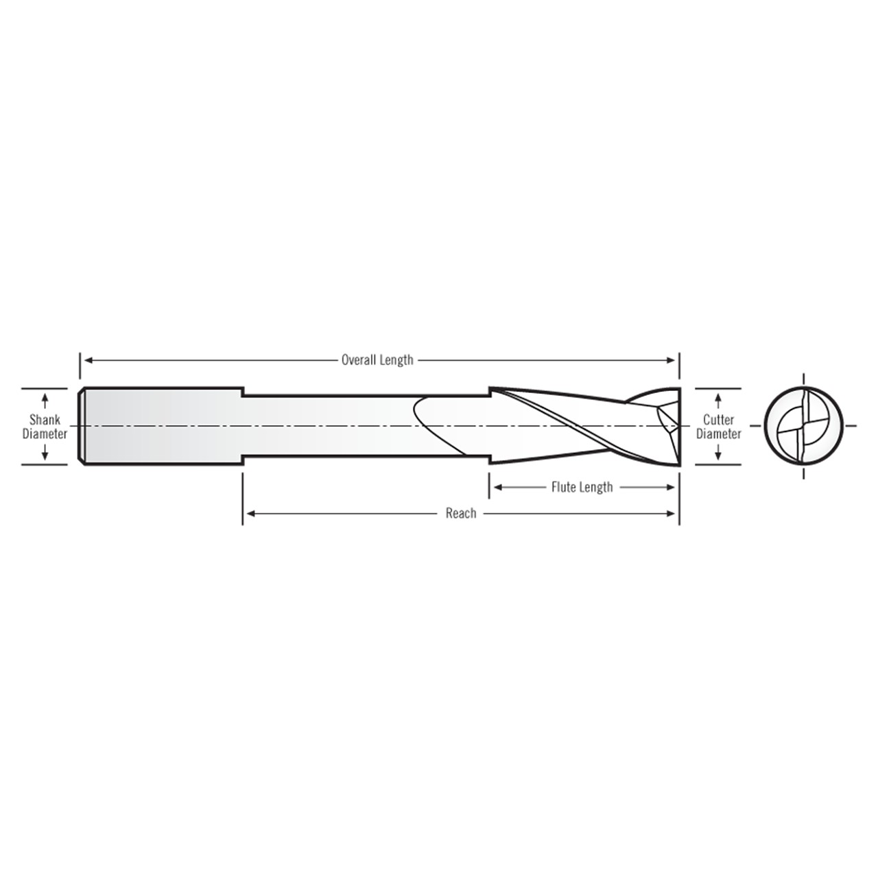 RobbJack EX-204-14 | 0.438" Diameter x 0.438" Shank x 3.750" OAL 2 Flute Uncoated Square End Mill