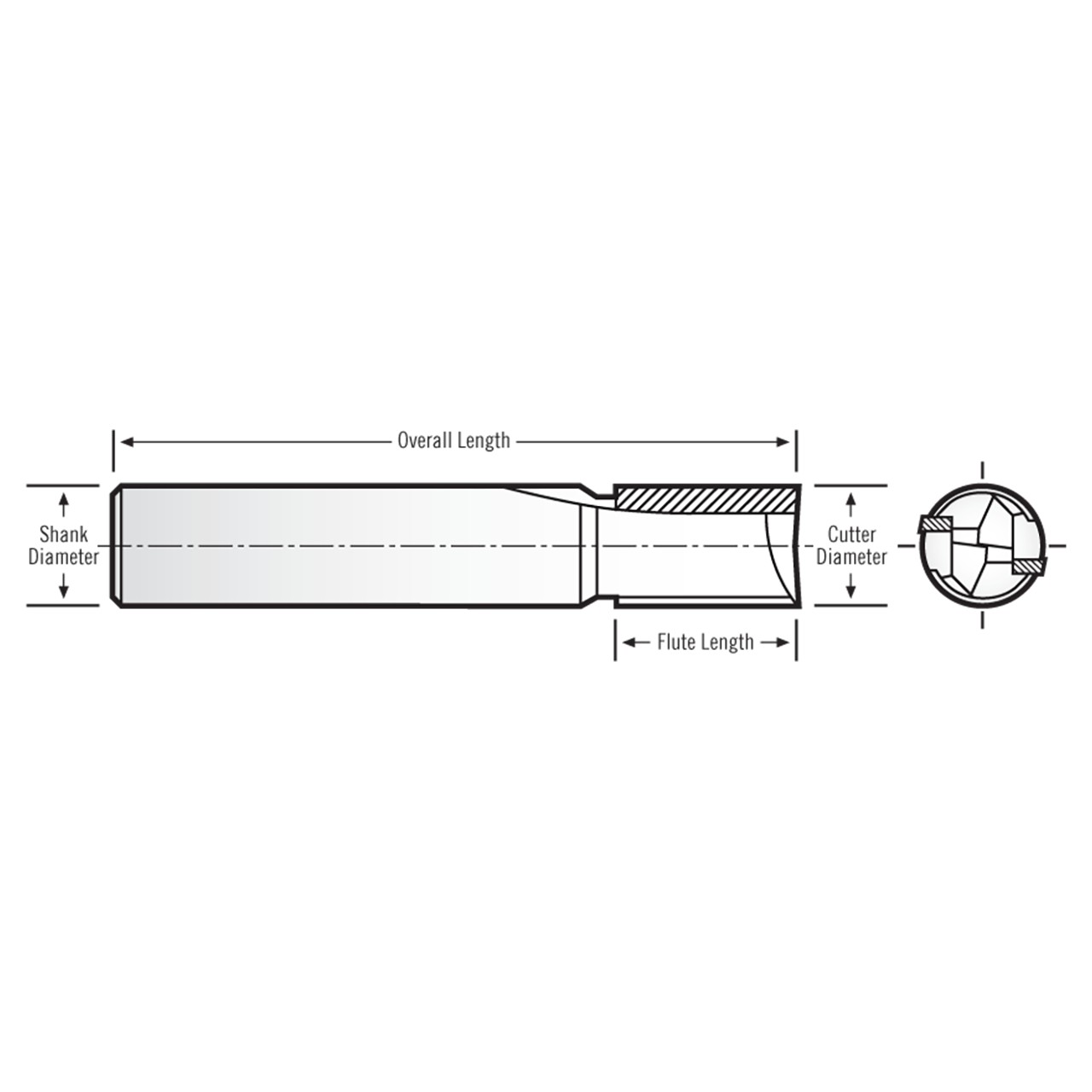 RobbJack PCD-203-04 | 0.125" Diameter x 0.125" Shank x 1.500" OAL 2 Flute Uncoated Straight Router Bit