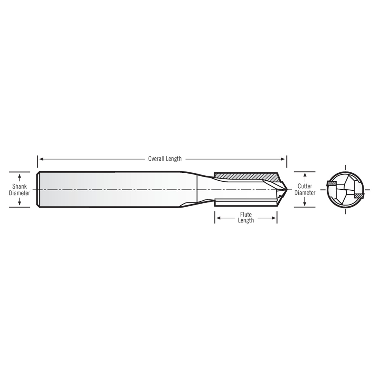 RobbJack CPCD-203-08 | 0.2500" Diameter x 0.2500" Shank x 2" OAL 2 Flute Uncoated Drill Point End Straight Router Bit
