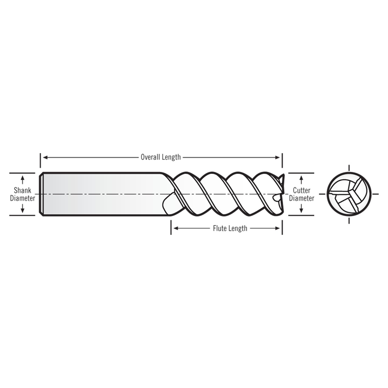 RobbJack MST-360-04 | 4.00mm Diameter x 4.00mm Shank x 50.00mm OAL 3 Flute Uncoated Square End Mill