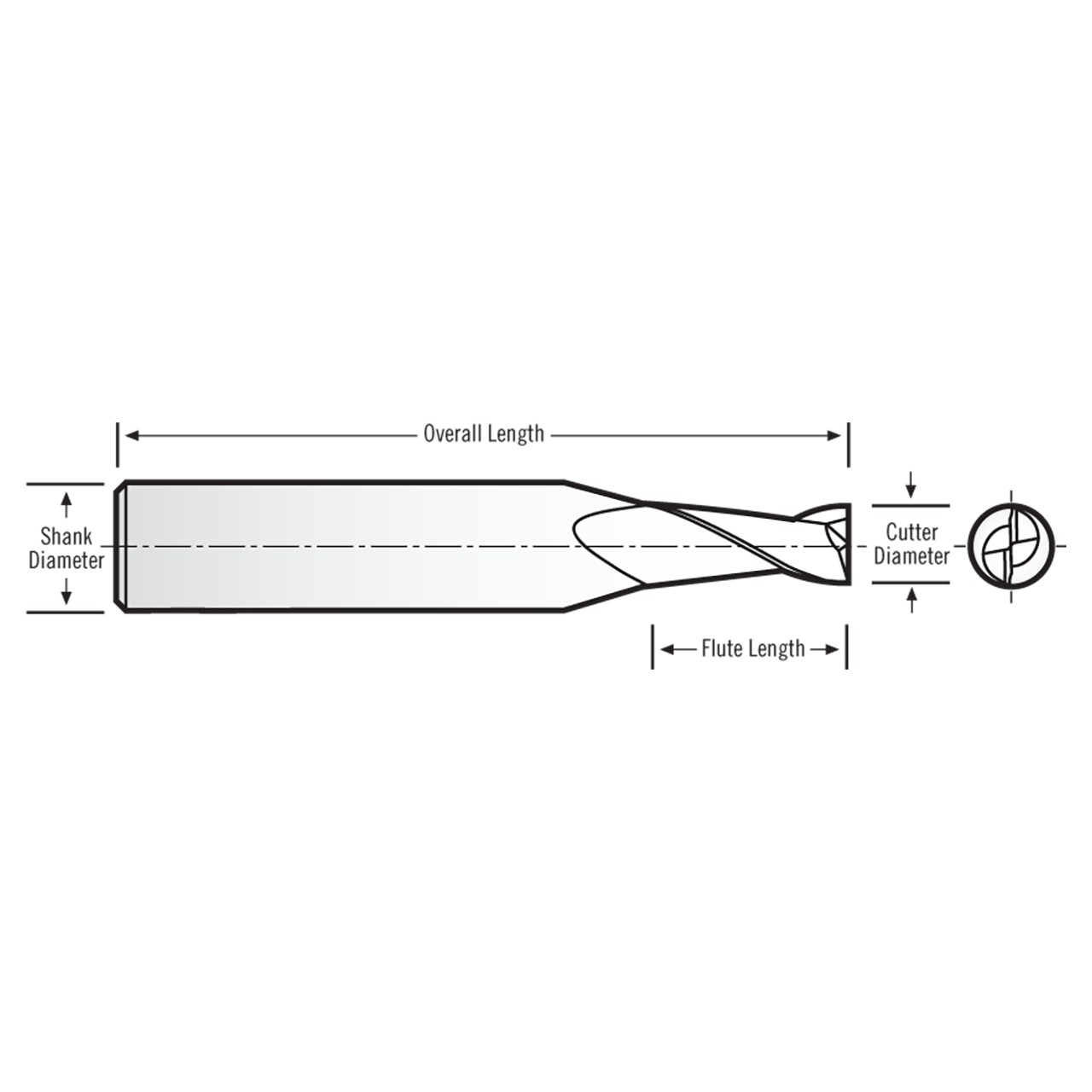 RobbJack T12-203-04.5-A | 0.141" Diameter x 0.375" Shank x 2.500" OAL 2 Flute AlTiN Coated Square End Mill