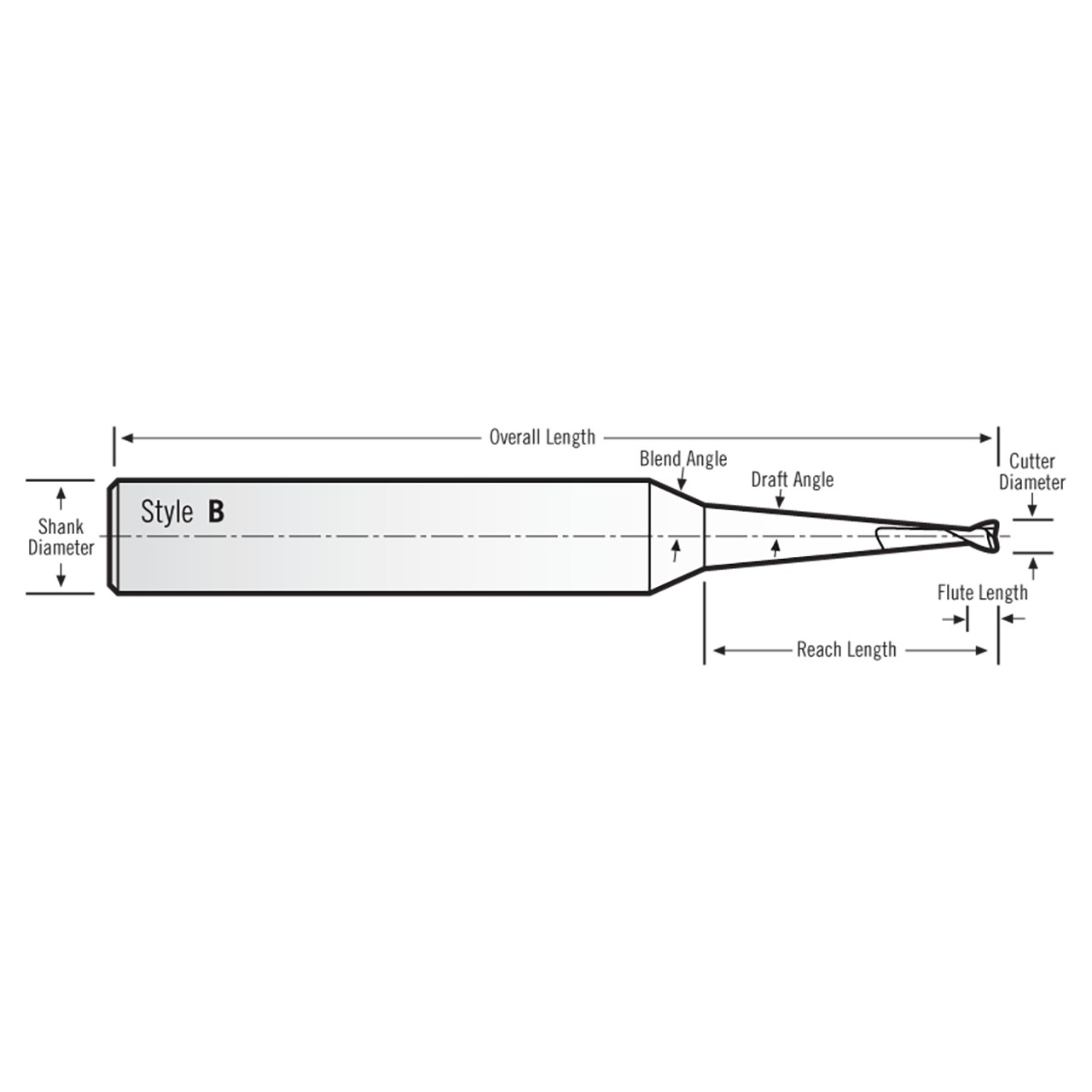RobbJack TM-204-04 | 0.1250" Diameter x 0.2500" Shank x 3" OAL 2 Flute AlTiN Coated Square End Mill