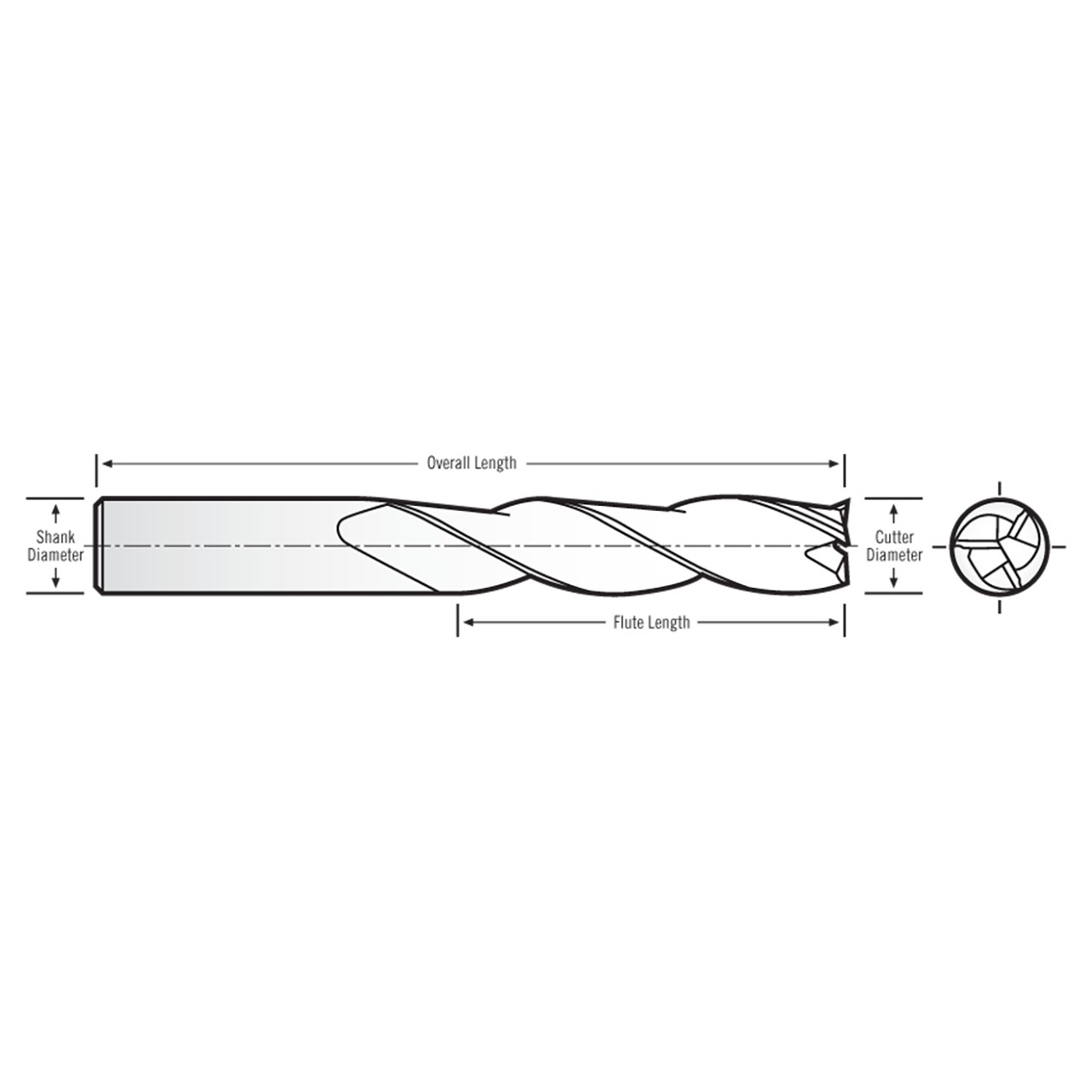 RobbJack WTL-303-10-DLC | 0.3125" Diameter x 0.3125" Shank x 3" OAL 3 Flute DLC Coated Square End Mill