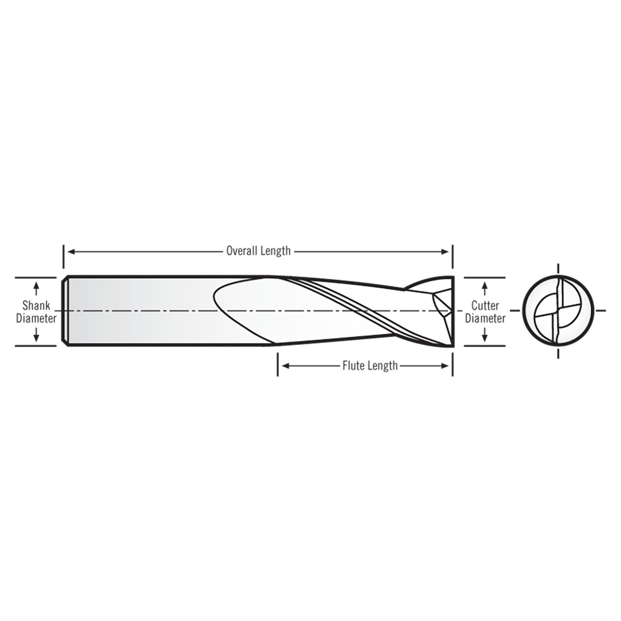 RobbJack WU1-203-20 | 0.625" Diameter x 0.625" Shank x 4.625" OAL 2 Flute Uncoated Square End Mill