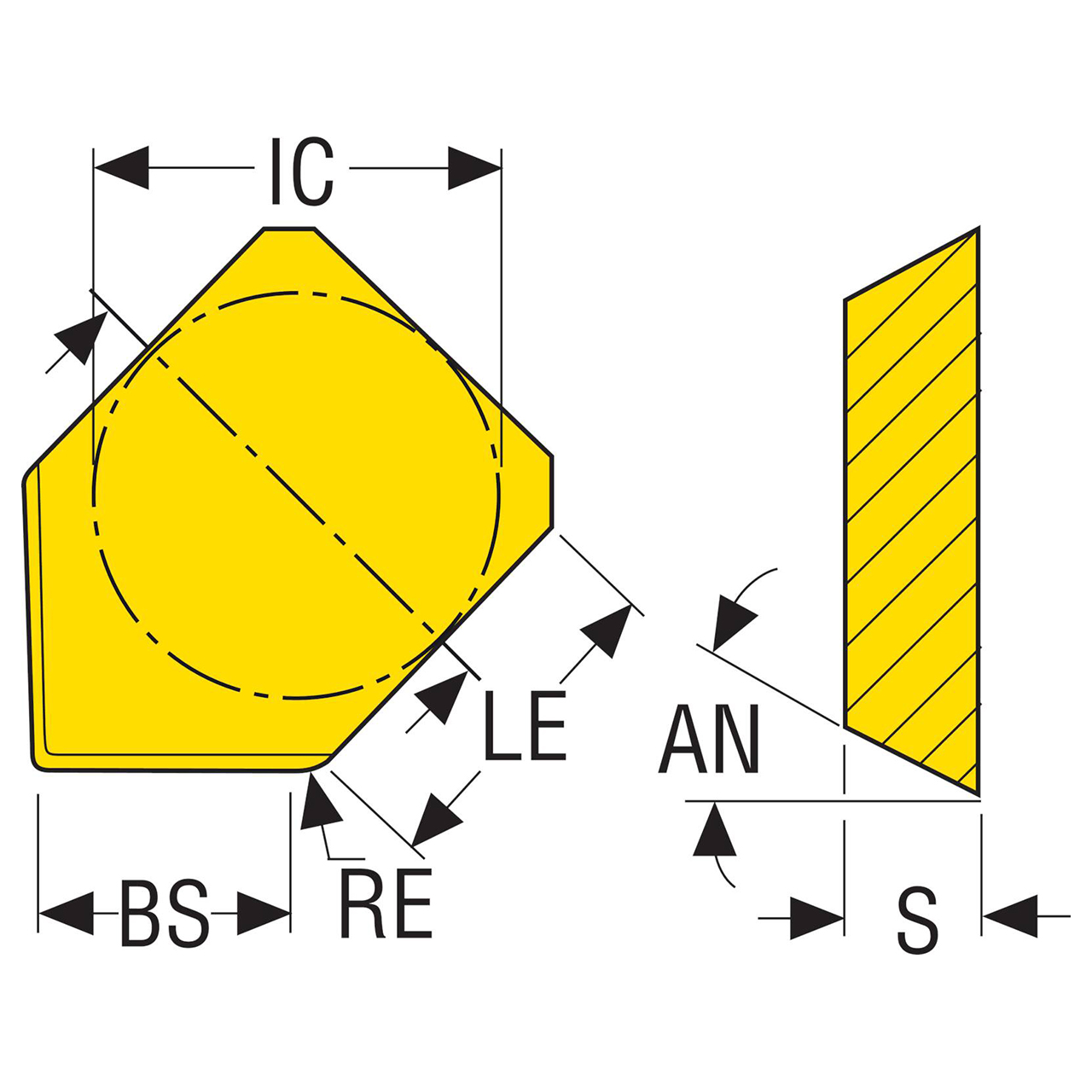 Seco Tools 02566057 | 0.500" Inscribed Circle Diameter x 0.039" Radius x 0.125" Thickness 1 Cutting Edge Carbide Milling Insert