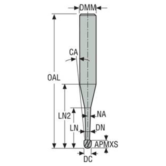 Seco Tools 02569096 | 2.00mm Diameter x 6.00mm Shank x 1.00mm Radius x 50.00mm OAL 2 Flute 30 Degree Helix Angle MEGA-64-T Coated Carbide Corner Radius End Mill