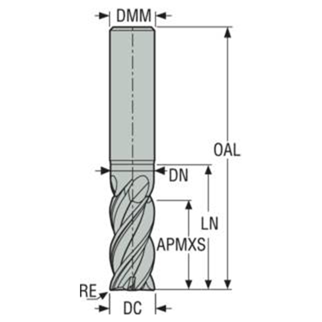Seco Tools 02823431 | 12.00mm Diameter x 12.00mm Shank x 0.50mm Radius x 90.00mm OAL 4 Flute 42 Degree Helix Angle SIRON-A Coated Carbide Corner Radius End Mill