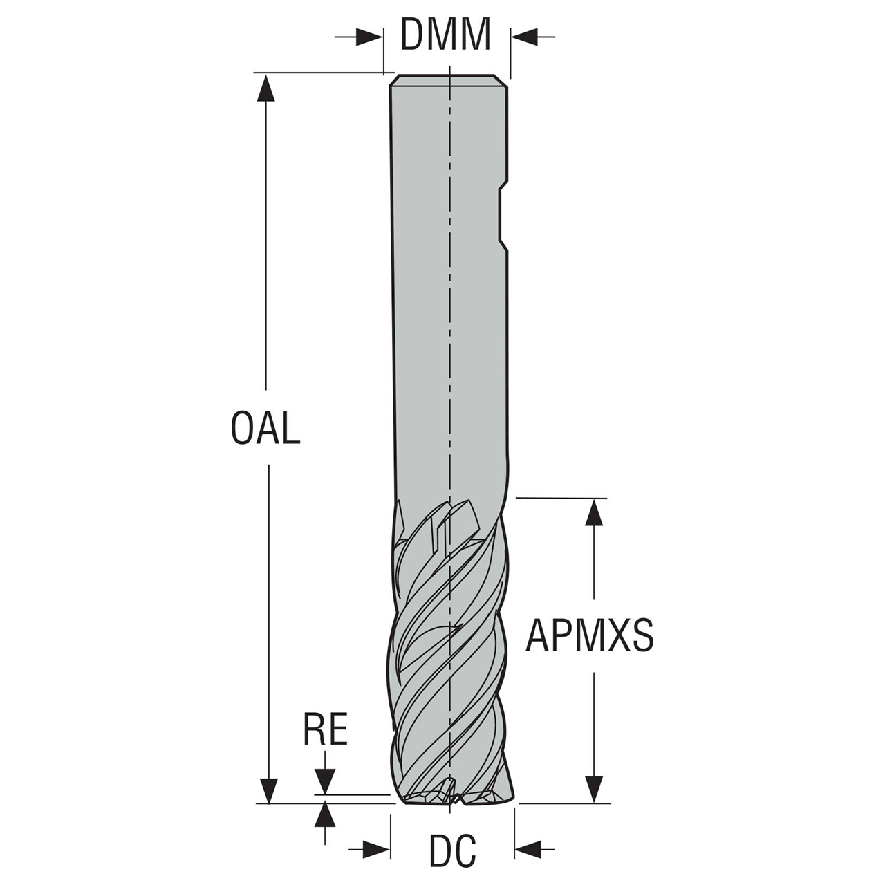 Seco Tools 03135446 | 6.00mm Diameter x 6.00mm Shank x 0.80mm Radius x 47.00mm OAL 4 Flute 44 Degree Helix Angle MEGA-64 Coated Carbide Corner Radius End Mill