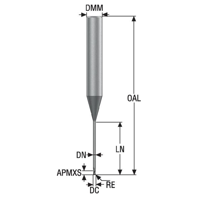 Seco Tools 03171184 | 2.00mm Diameter x 6.00mm Shank x 0.15mm Radius x 80.00mm OAL 2 Flute 30 Degree Helix Angle SIRON-A Coated Carbide Corner Radius End Mill