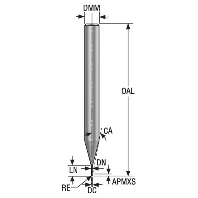 Seco Tools 03205124 | 0.80mm Diameter x 4.00mm Shank x 0.05mm Radius x 40.00mm OAL 2 Flute 28 Degree Helix Angle HXT Coated Carbide Corner Radius End Mill