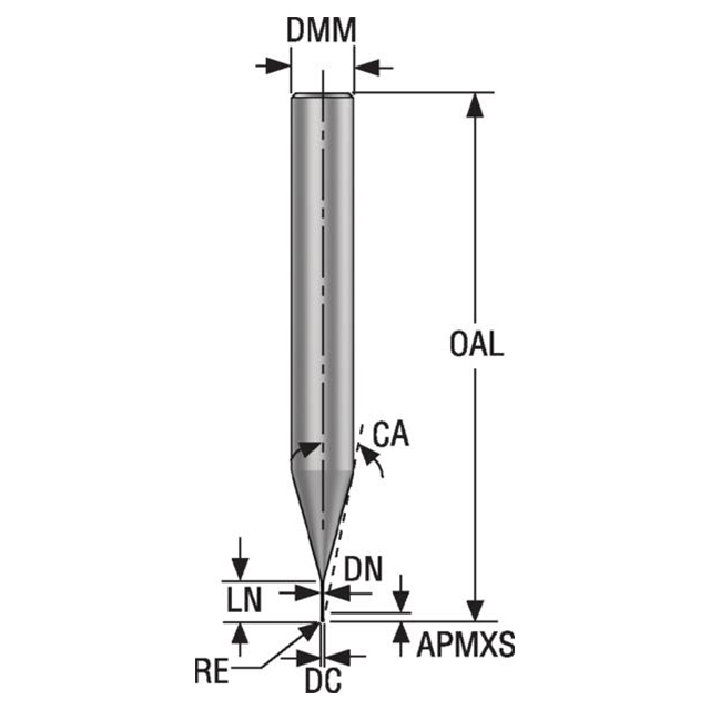 Seco Tools 03205149 | 1.00mm Diameter x 6.00mm Shank x 0.20mm Radius x 50.00mm OAL 2 Flute 28 Degree Helix Angle HXT Coated Carbide Corner Radius End Mill