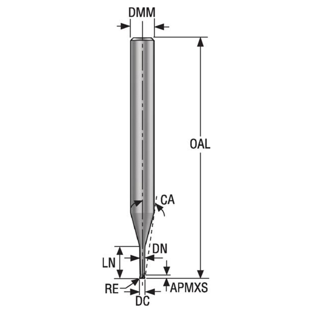 Seco Tools 03205230 | 1.50mm Diameter x 4.00mm Shank x 0.10mm Radius x 50.00mm OAL 4 Flute 28 Degree Helix Angle HXT Coated Carbide Corner Radius End Mill