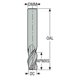 Seco Tools 02881816 | JS413080D3SZ3.0 8.00mm Diameter x 8.00mm Shank x 85.00mm OAL x 40 Degree Helix Angle 3 Flute Uncoated Carbide Square End Mill