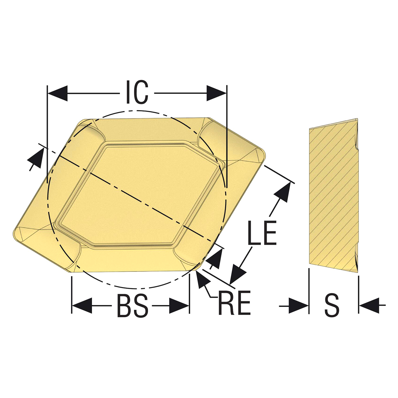 Seco Tools 10027492 |SPER1906ZZTR-M17 0.750" Inscribed Circle Diameter x 0.118" Corner Radius x 0.250" Thickness 2 Cutting Edge Carbide Face Milling Insert