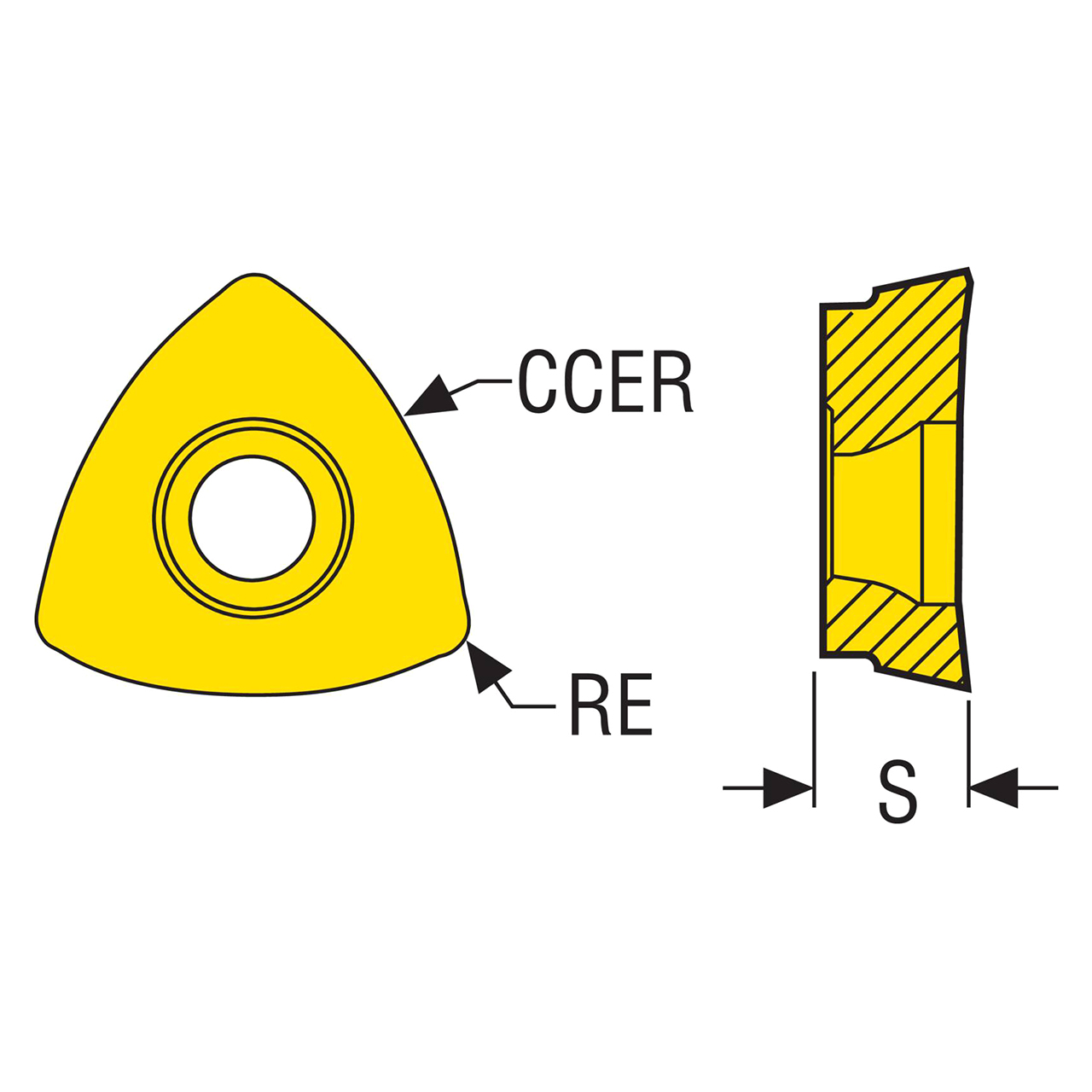 Seco Tools 02417600 |218.19-160T-04-MD11 0.440" Inscribed Circle Diameter x 0.047" Corner Radius x 0.187" Thickness 3 Cutting Edge Carbide Milling Insert