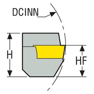 Seco Tools 00008750 | STRCL16CA-16 63.00mm Functional Length x 24.96mm Functional Width x 16.00mm Functional Height Indexable Turning Cartridge