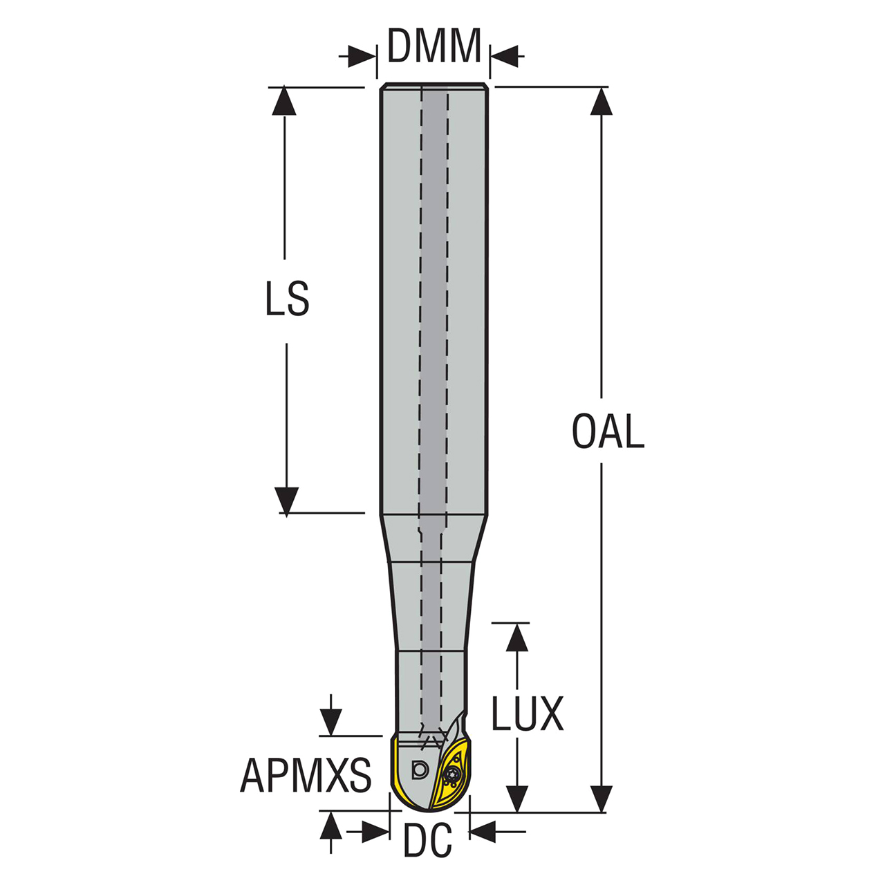Seco Tools 00040031 | R218.20-0.750.0-17-120A 0.750" Diameter x 1.000" Shank x 0.669" Maximum Cutting Depth x 4.248" Shank Length x 90 Degree Cutting Edge Angle 2 Flute Indexable Ball Nose End Mill