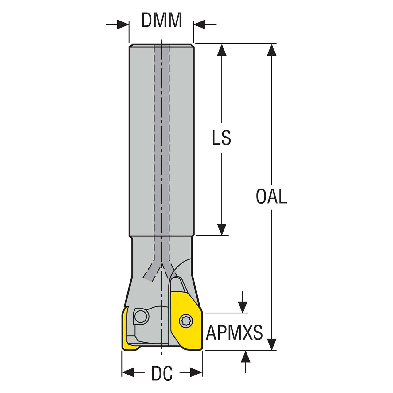 Seco Tools 02450300 | R217.97-2525.0-X12.2A 25.00mm Diameter x 25.00mm Shank x 150.00mm OAL Indexable Copy End Mill
