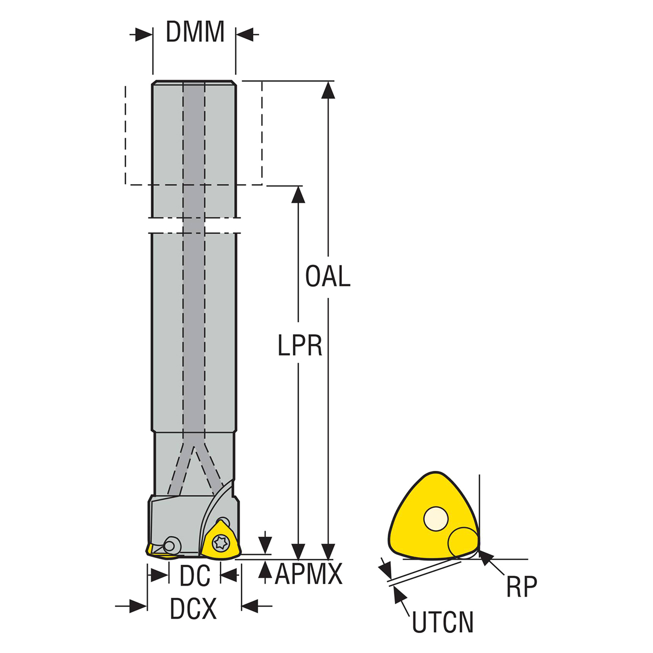 Seco Tools 02548132 | R217.21-0.750-0-R100.2HA 9.07mm Diameter x 19.05mm Shank x 165.10mm OAL High Feed Trigon Shape Insert
