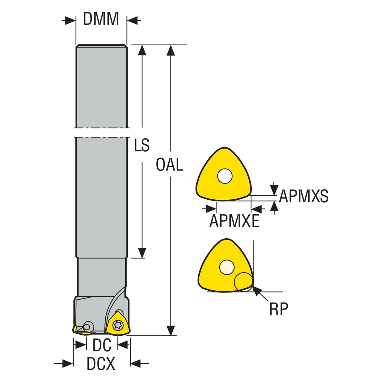 Seco Tools 02616320 | R217.21-2525.0-R100.3A 16.46mm Diameter x 25.00mm Shank x 170.00mm OAL High Feed Trigon Shape Insert