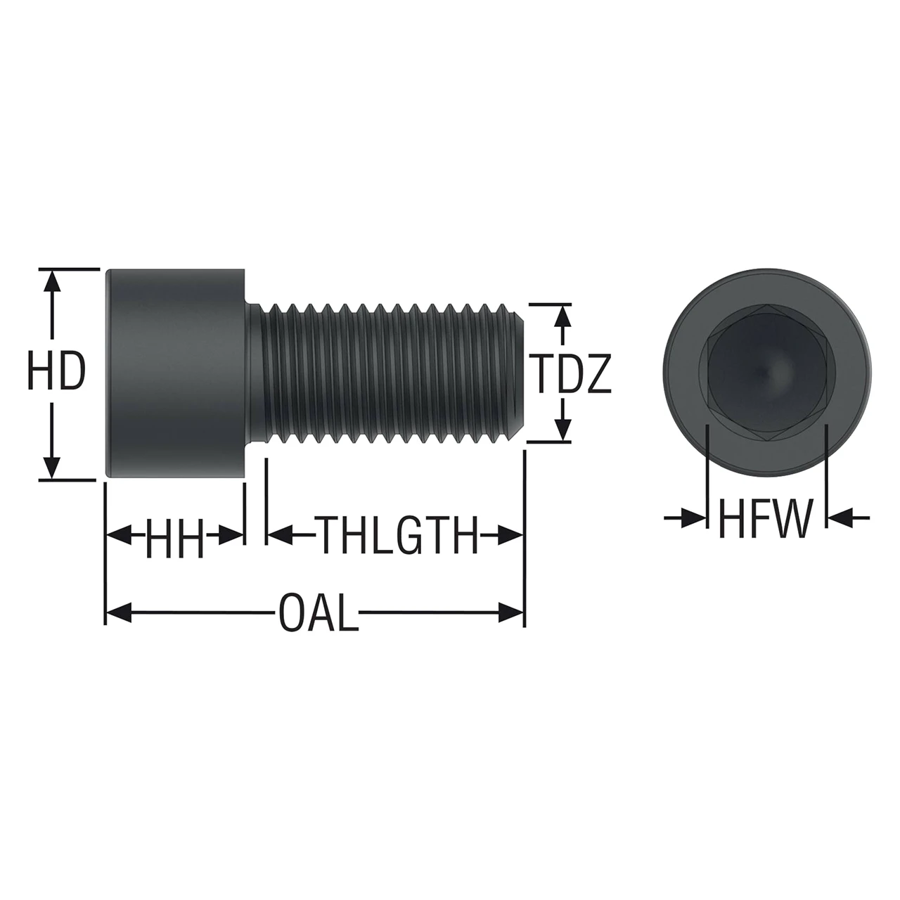 Seco Tools 75003253 | UC6S3/4UNFX1-1/4 Hex Socket Cap Screw