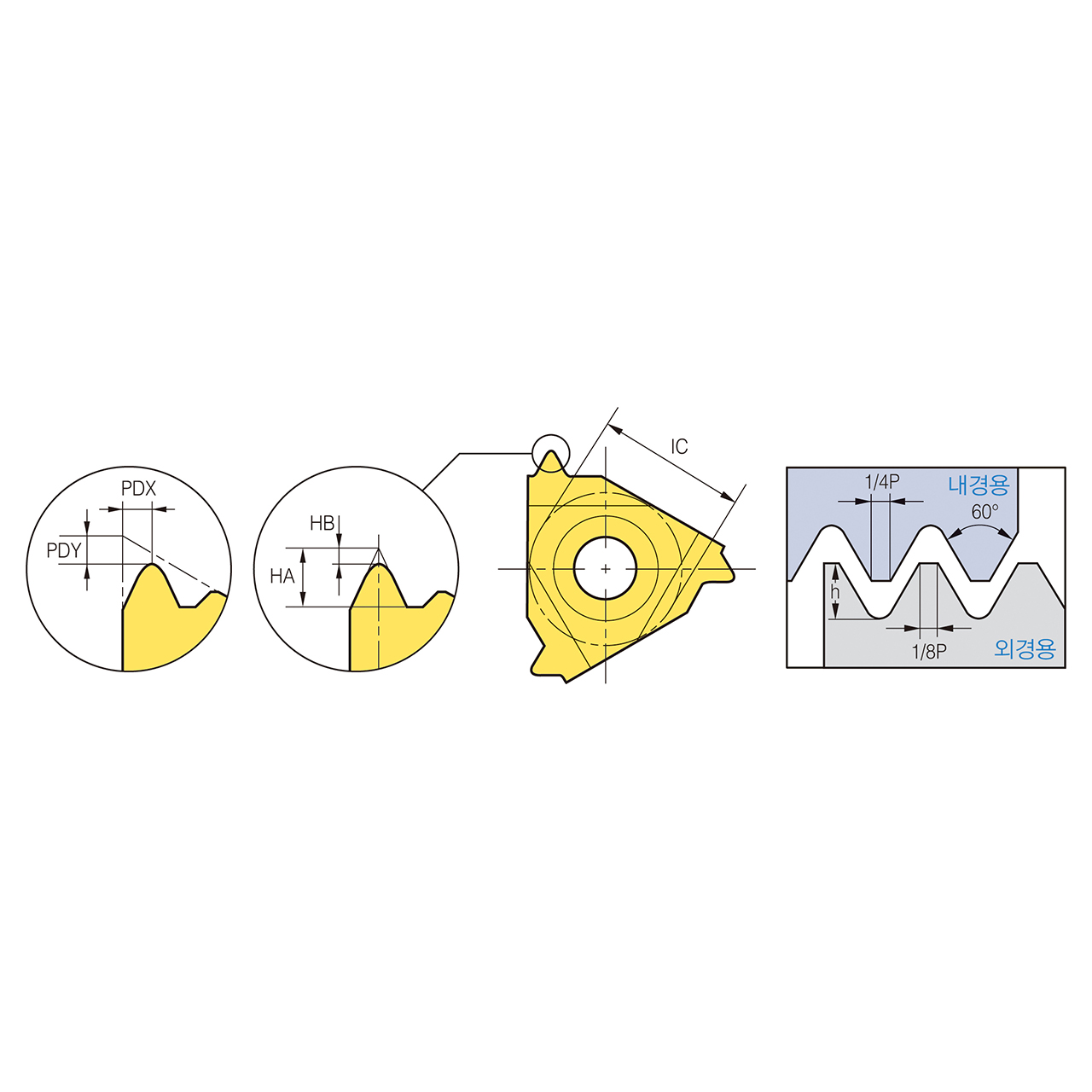 Korloy 6-01-006686 | PC3030T Grade Thread Turning Insert