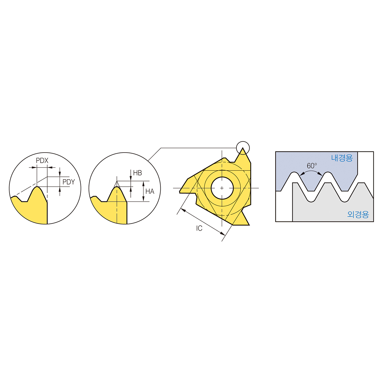 Korloy 6-01-006577 | PC3030T Grade Thread Turning Insert