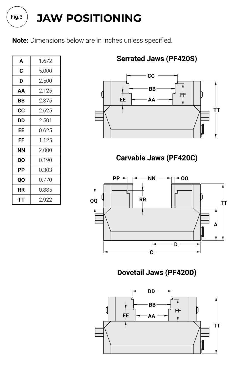 dx4-jaw-positions-2.jpg