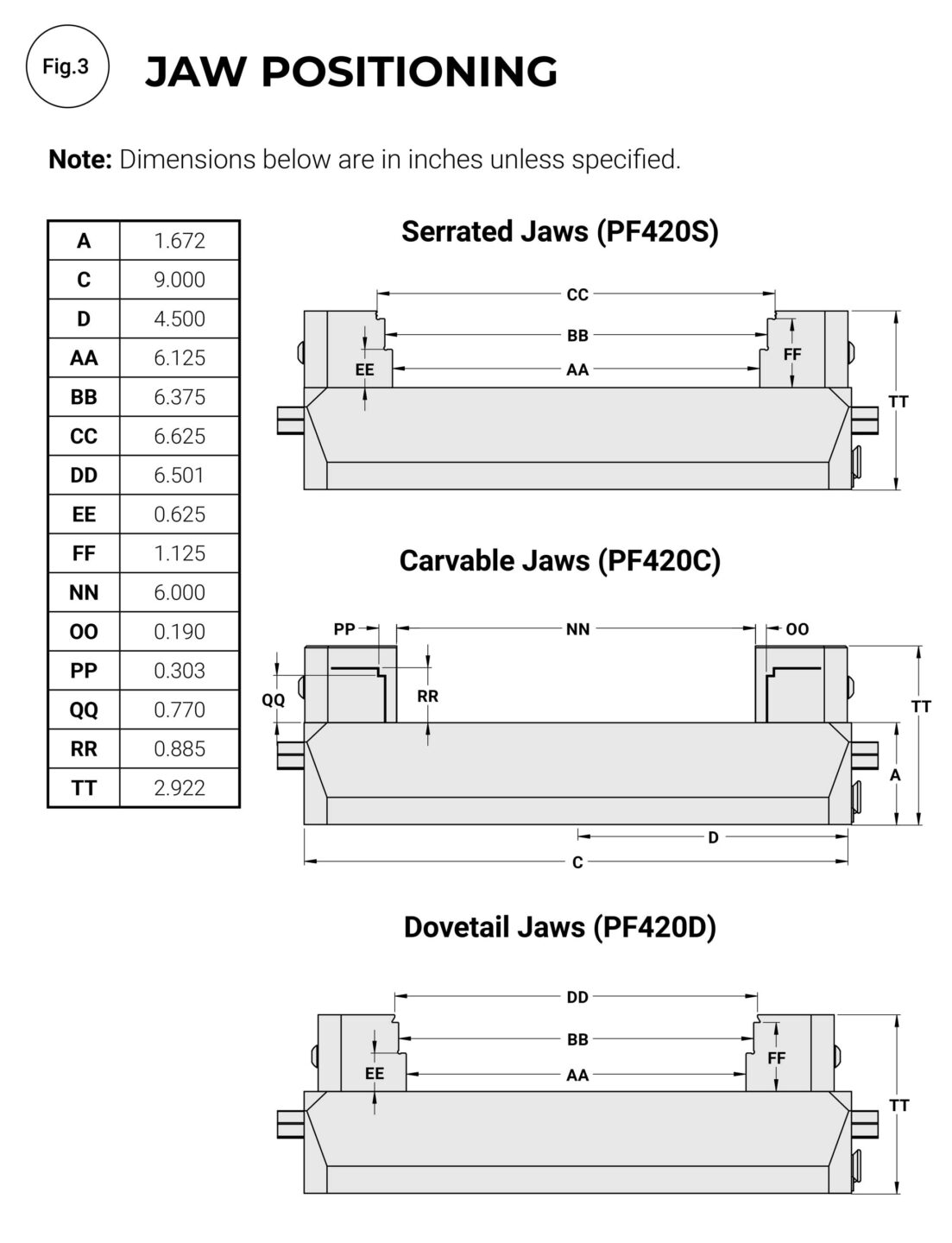 dx4-jaw-positions-2.jpg