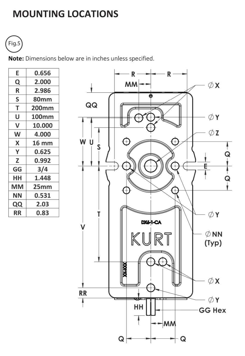 2021-dx6-manual-mounting-locations-992x1440-4.jpg